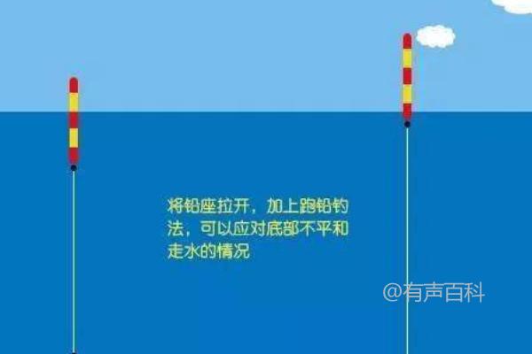 钓鱼技巧：调整浮漂，逐渐减少铅坠重量